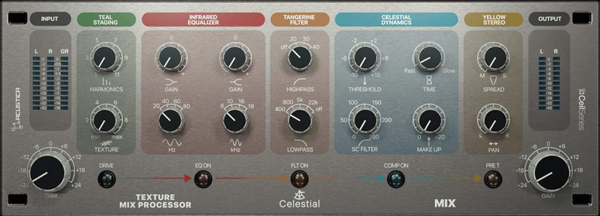 Acustica Audio Celestial (Channel Strip)